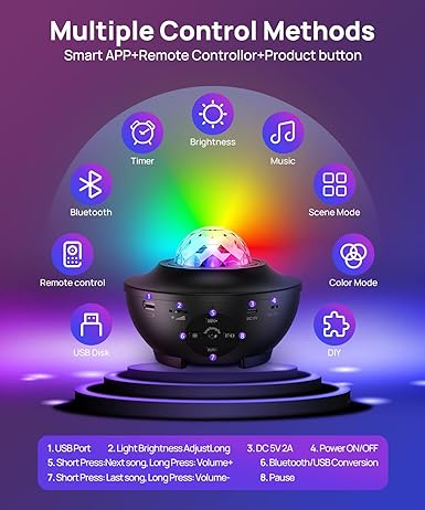Novara™ Galaxy Ocean Light Projector – بروجكتر ضوء المجرة والمحيط